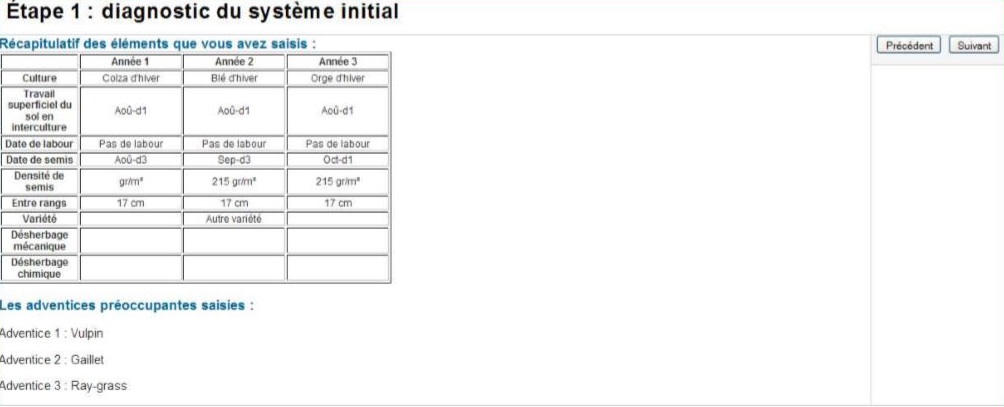 Recapitulatif de l'outil